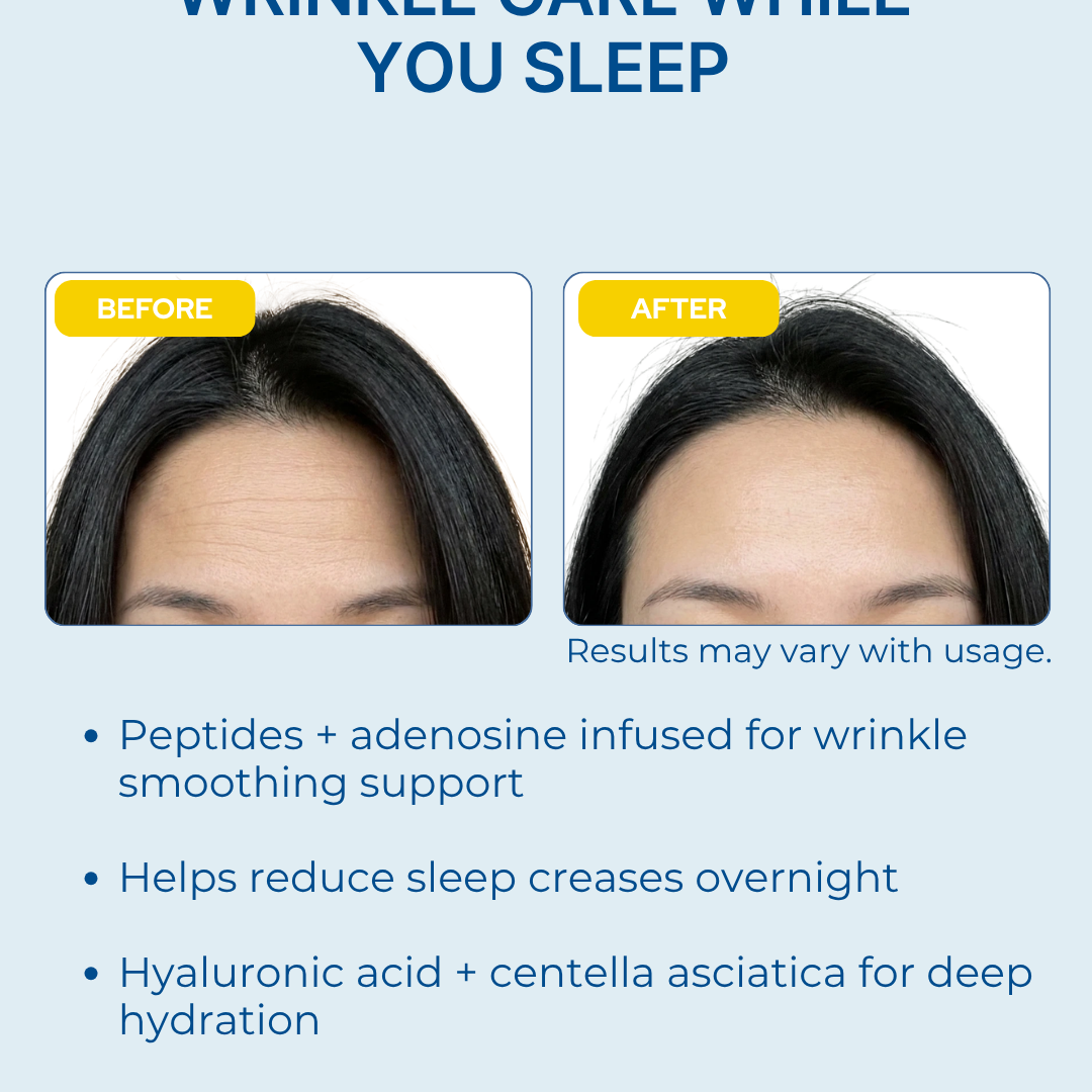 Overnight Smoothing Wrinkle Patches Bundle