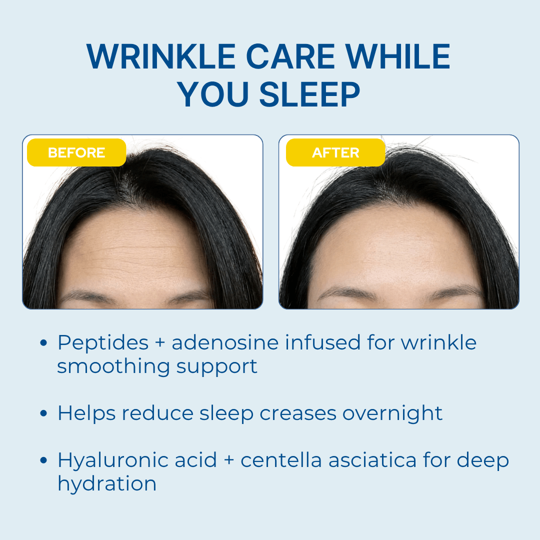 Forehead Smoothing Wrinkle Patches (40 Patches) - Hush Hour