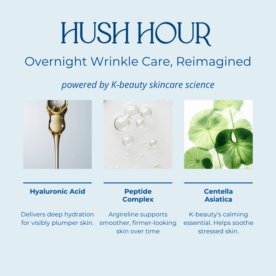 Forehead Smoothing Wrinkle Patches (40 Patches) - Hush Hour