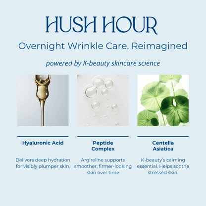 Forehead Smoothing Wrinkle Patches (40 Patches) - Hush Hour