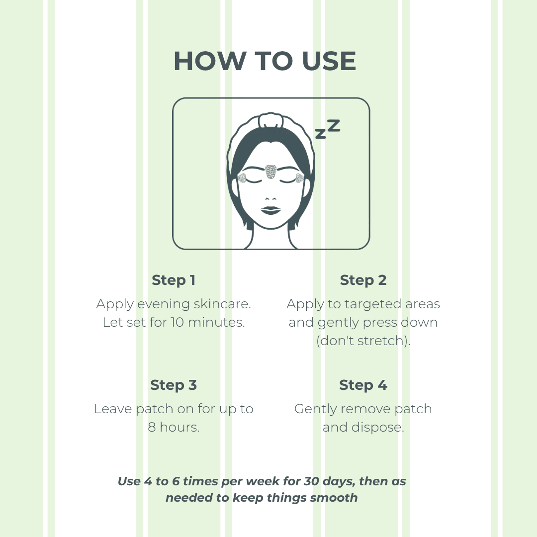 Precision Smoothing Wrinkle Patches (72 Patches) - Hush Hour