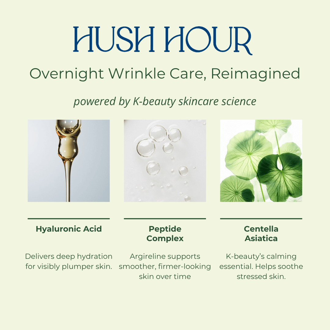 Precision Smoothing Wrinkle Patches (72 Patches) - Hush Hour